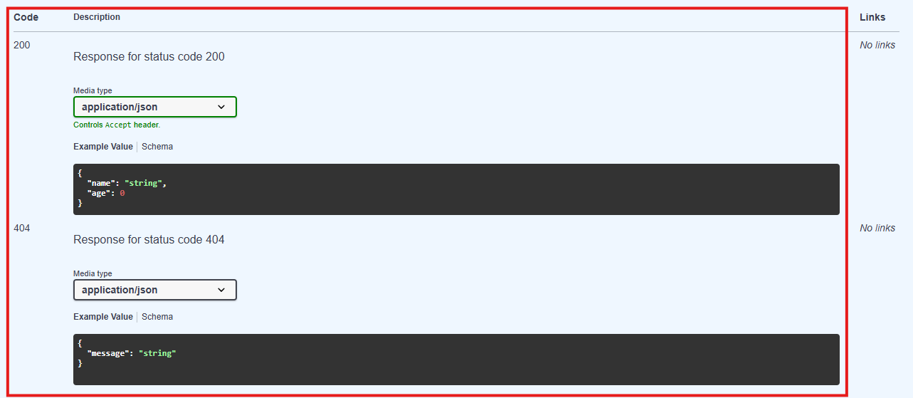 Multi-response Example