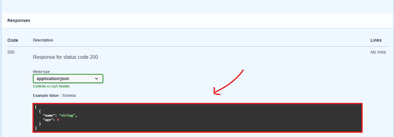 List Response Example